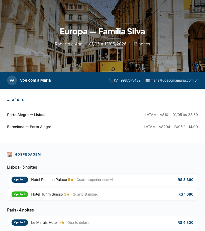 Link pessoal do passageiro com vouchers e dicas