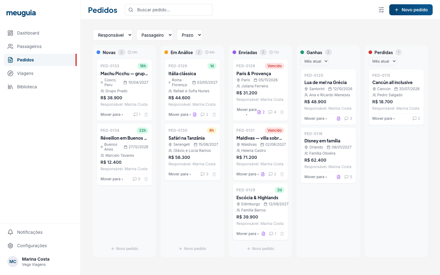 Pipeline de pedidos em Kanban no meuguia