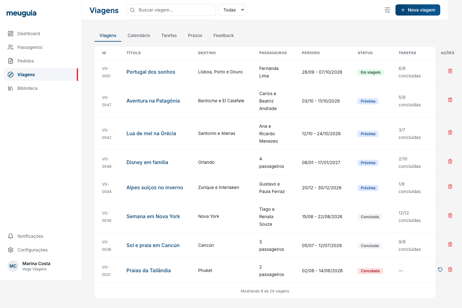 Lista de viagens do meuguia com status e próximas partidas