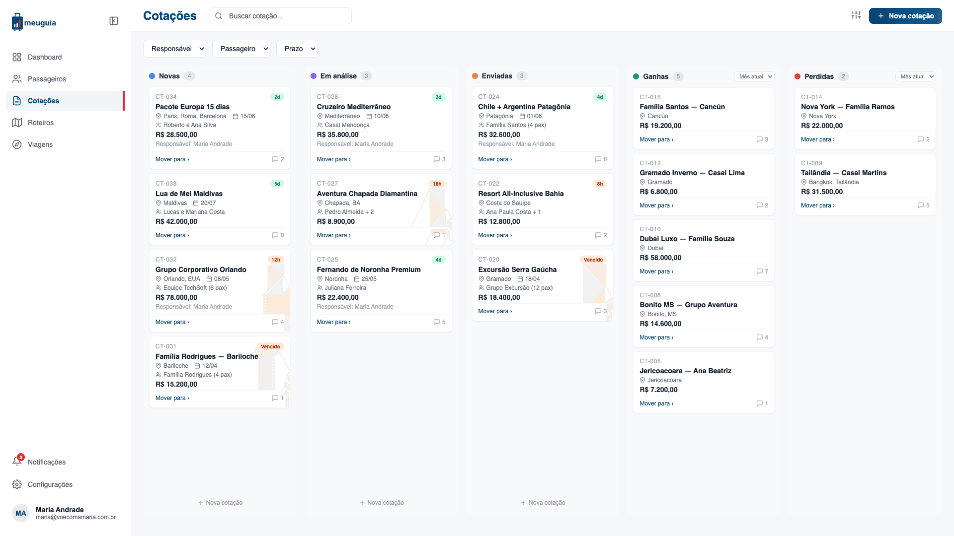 Pipeline de cotações Kanban do meuguia